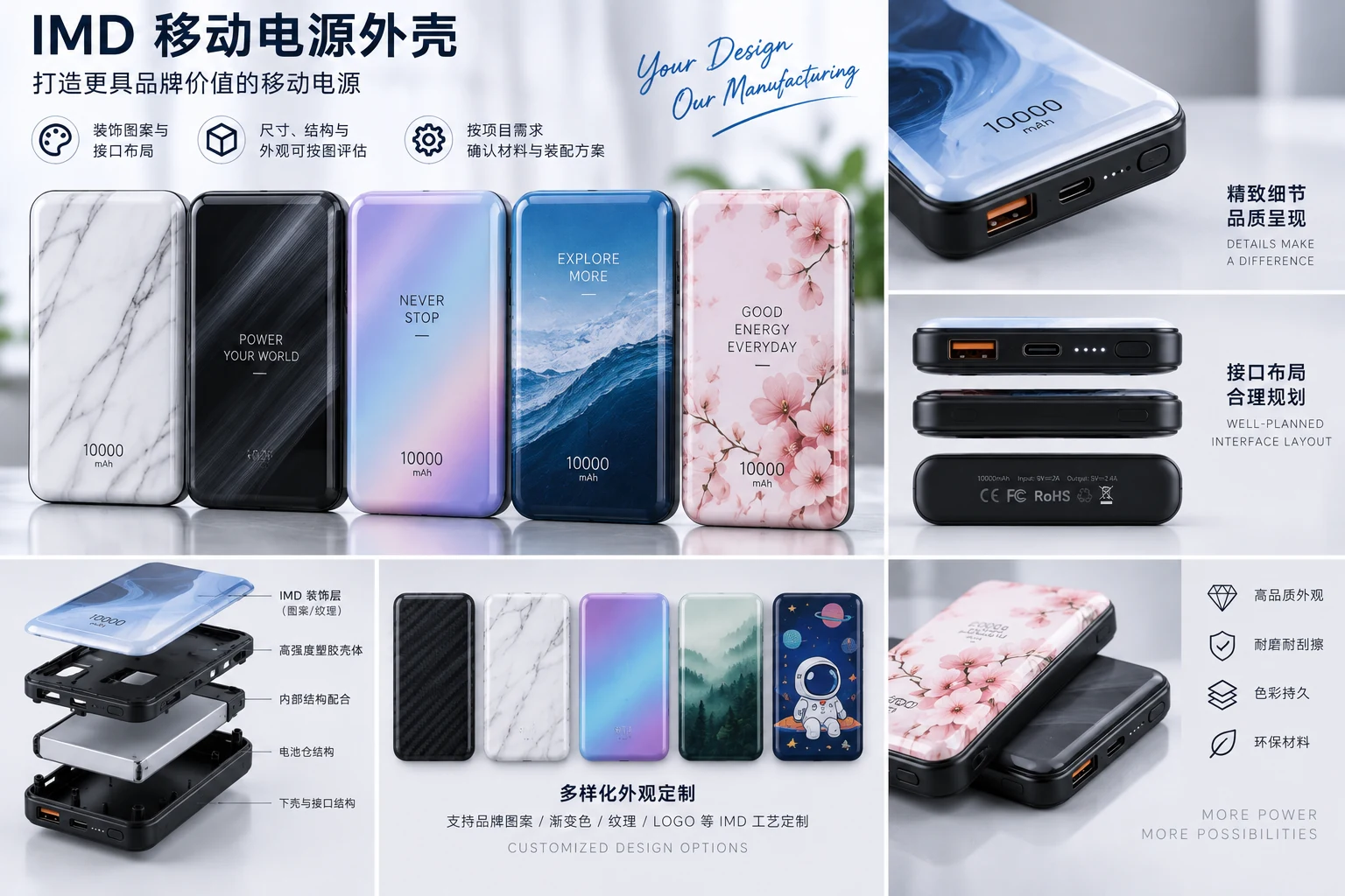 IMD 移动电源外壳与装饰示例（一）